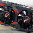 Пятилетние карты GeForce GTX 1050 Ti вернулись в продажу. Но цена вас не порадует